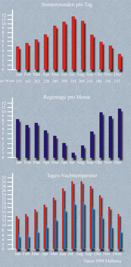 /Grafik_02